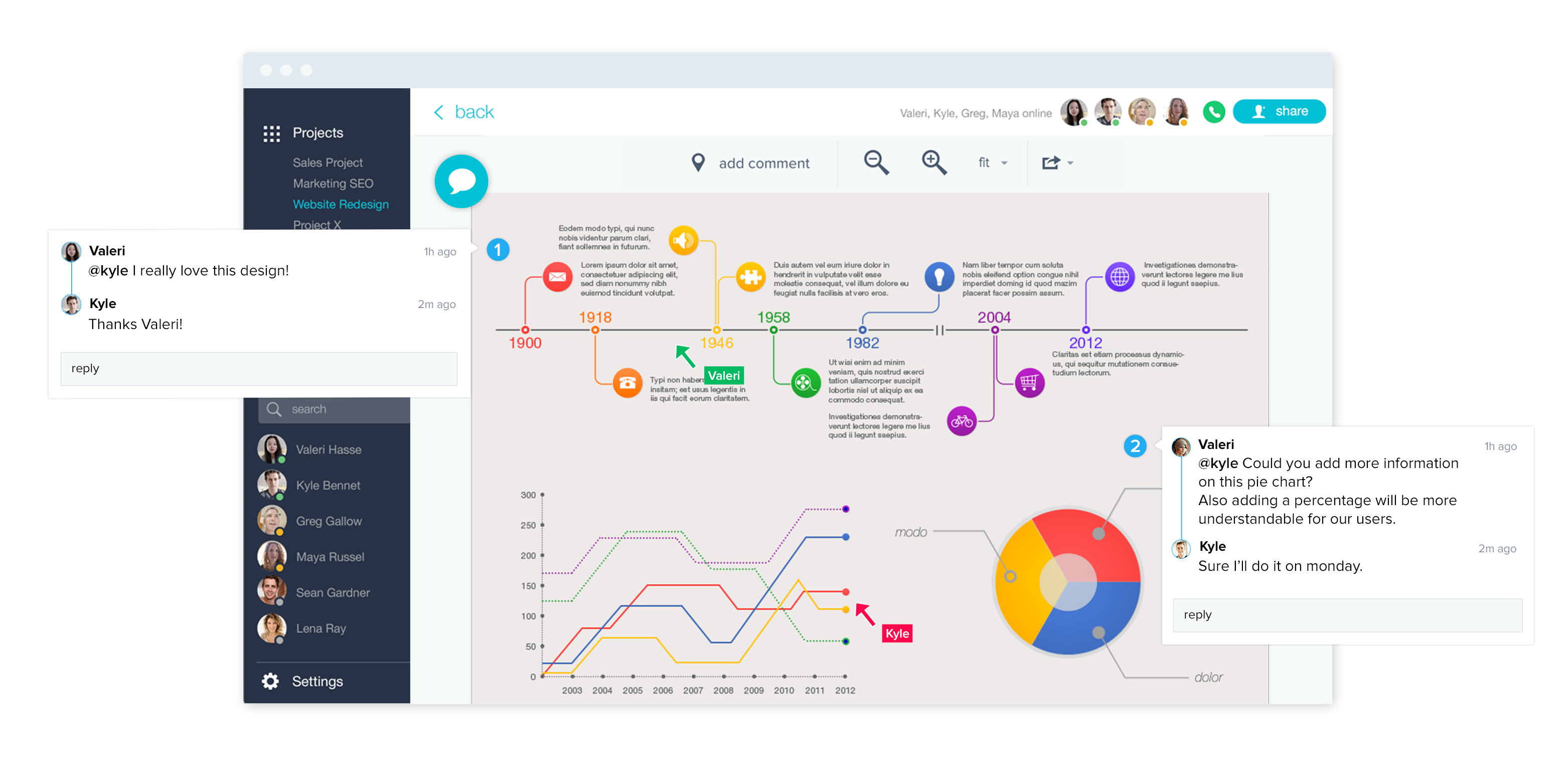 Fuze Spaces Inline Annotations