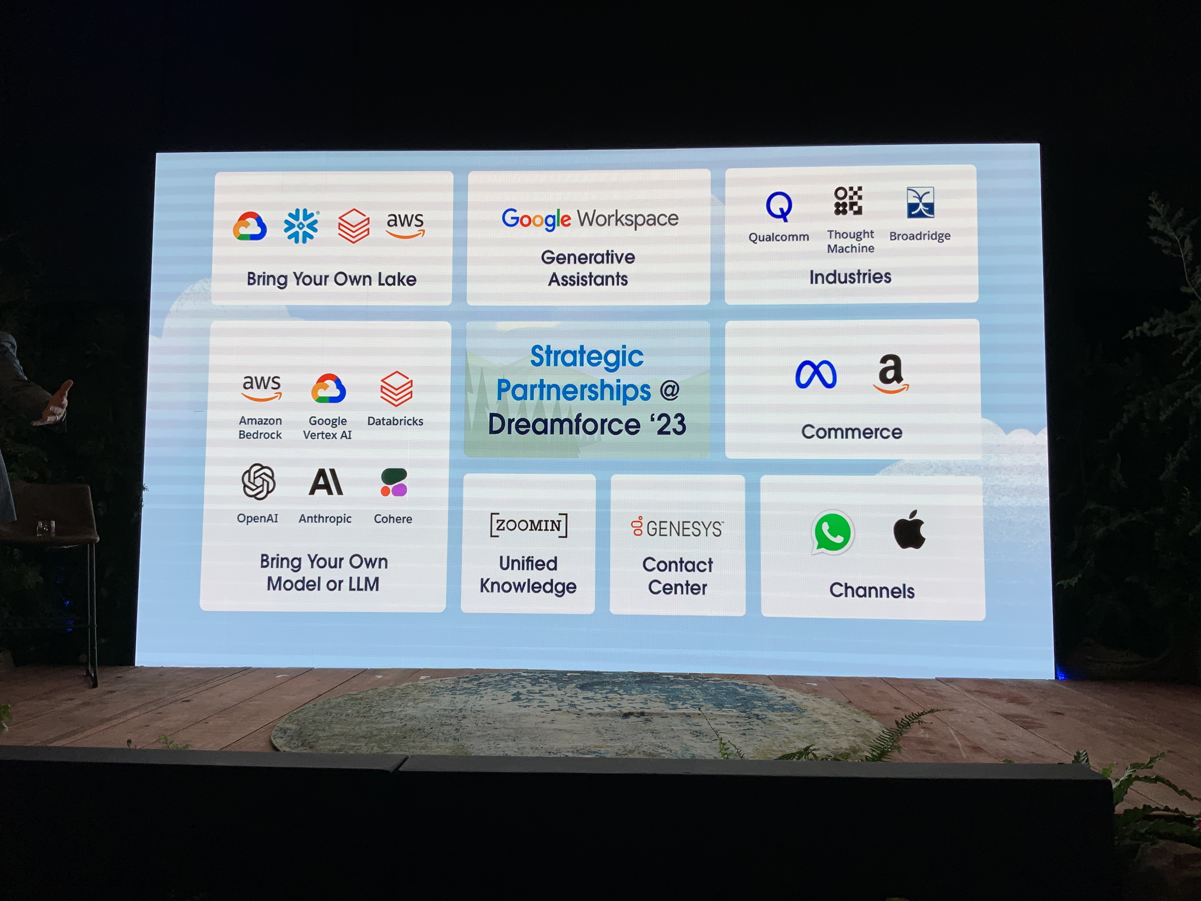 The Openness of Salesforce’s AI Strategy