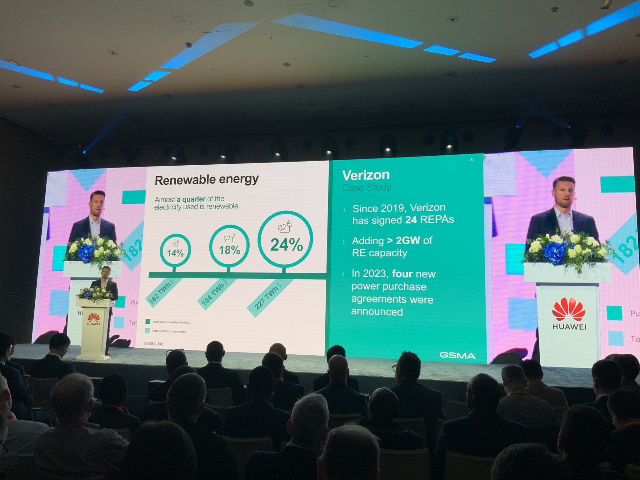 Steve Moore GSMA at Huawei Day 0 Summit