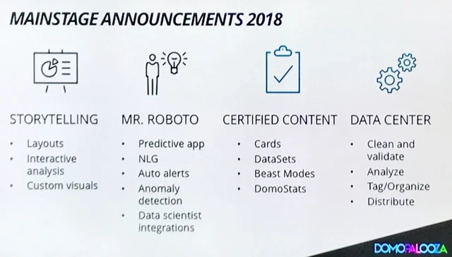Media Name: Domopalooza 2018 announcements.jpg