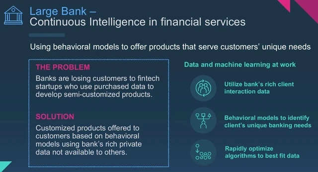 Media Name: IBM ML for zOS.jpg