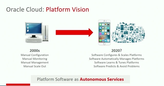 Media Name: Oracle Autonomous.jpg