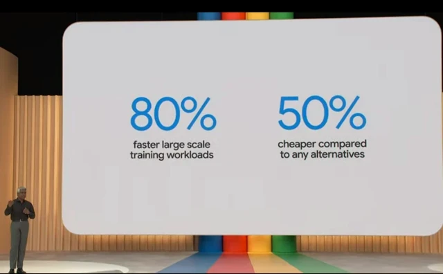 Media Name: kurian ai workloads.png