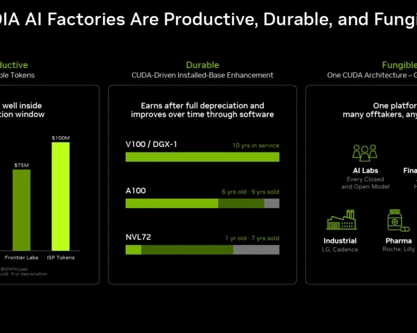 Nvidia contributes rack, tray designs to OCP