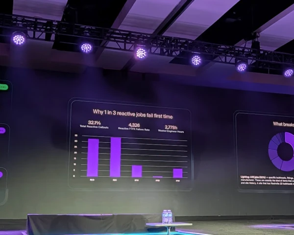 How IFS’ industrial customers are approaching AI use cases