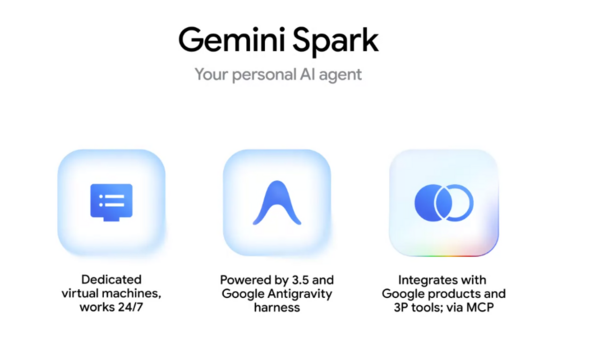 Gemini Spark