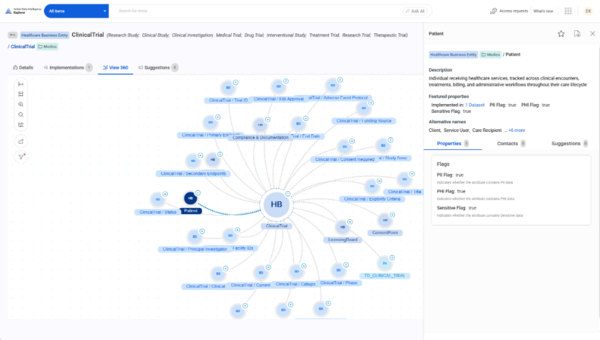 KnowledgeGraph