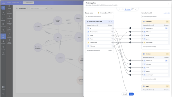 Zoho Analytics 2
