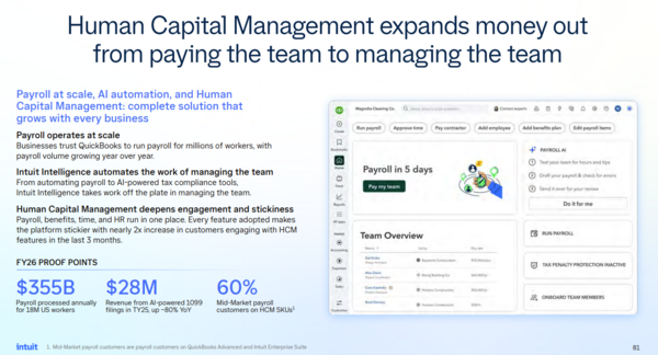 Intuit Enterprise Suite 3