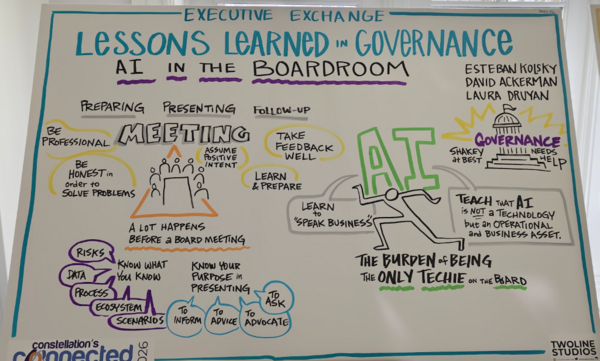 Boards 2026 b
