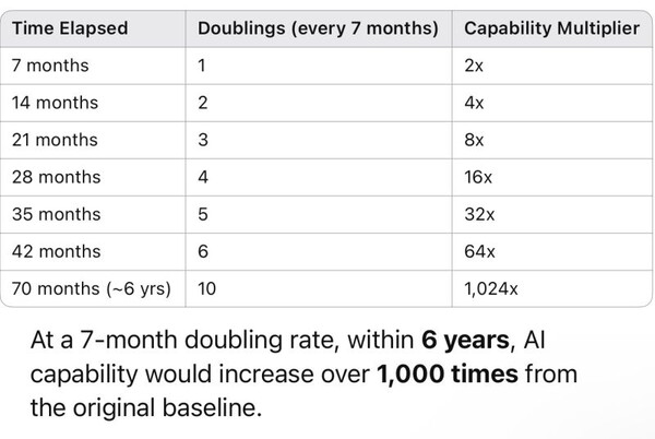 Media Name: @rwang0 @dgiambruno Ray's Law.jpg