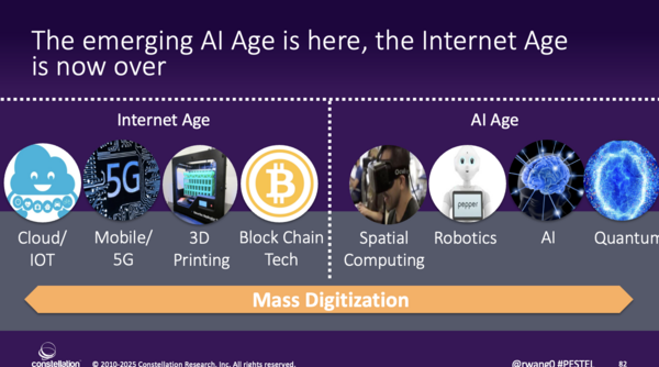 Media Name: @rwang0 Ray Wang Cupertino the Age of AI.png