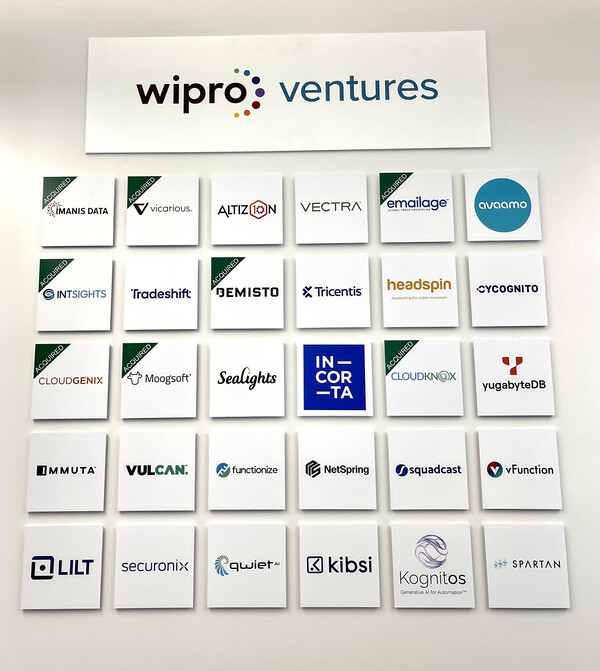 Media Name: Wipro Ventures Portfoio.jpeg