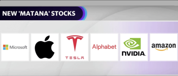 Media Name: rwang0-matana-stocks.png